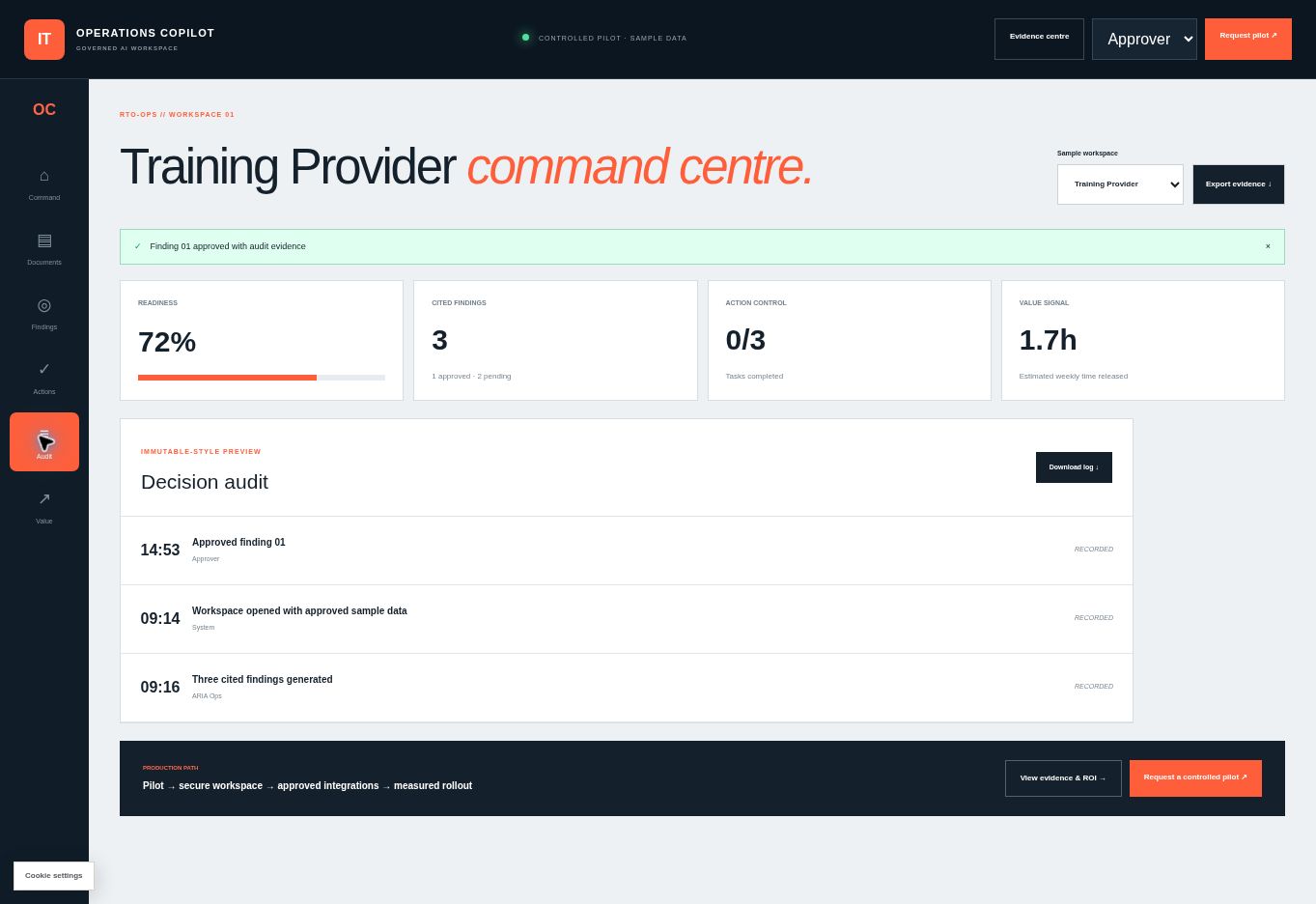 Operations Copilot Decision audit screen